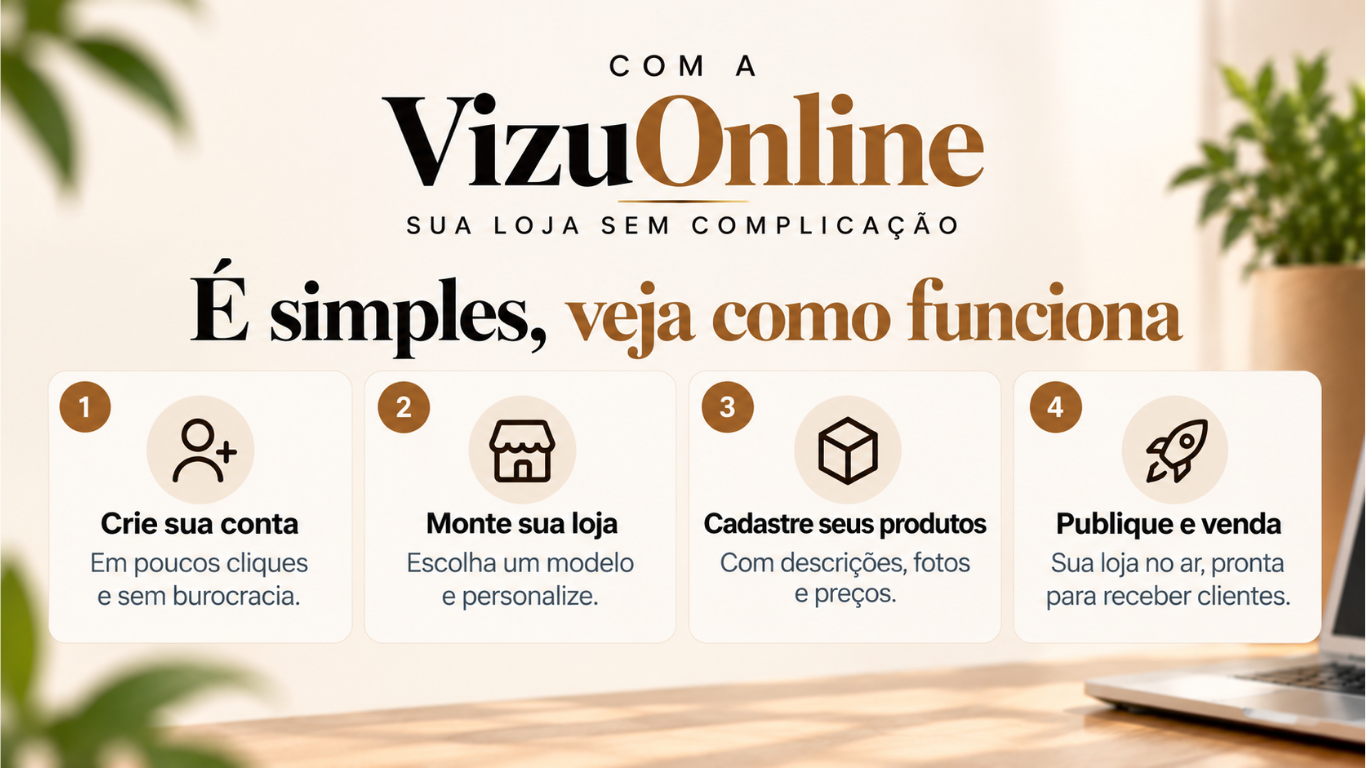 Com a VizuOnline é simples: crie sua conta, monte sua loja, cadastre seus produtos e publique
