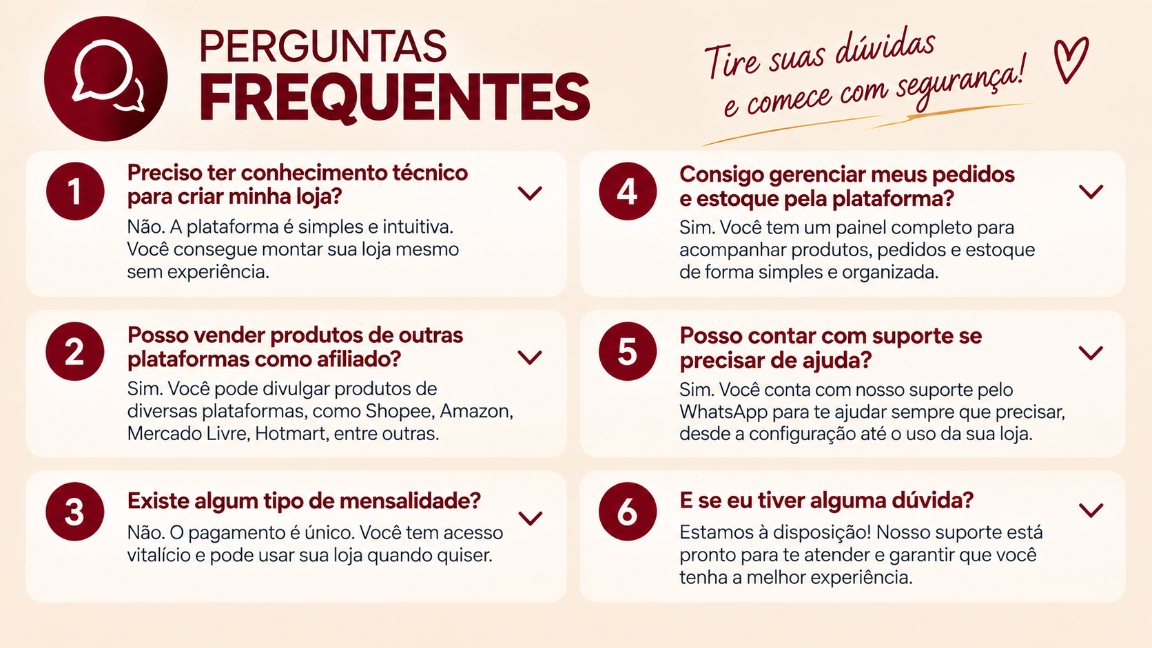Perguntas frequentes sobre a VizuOnline